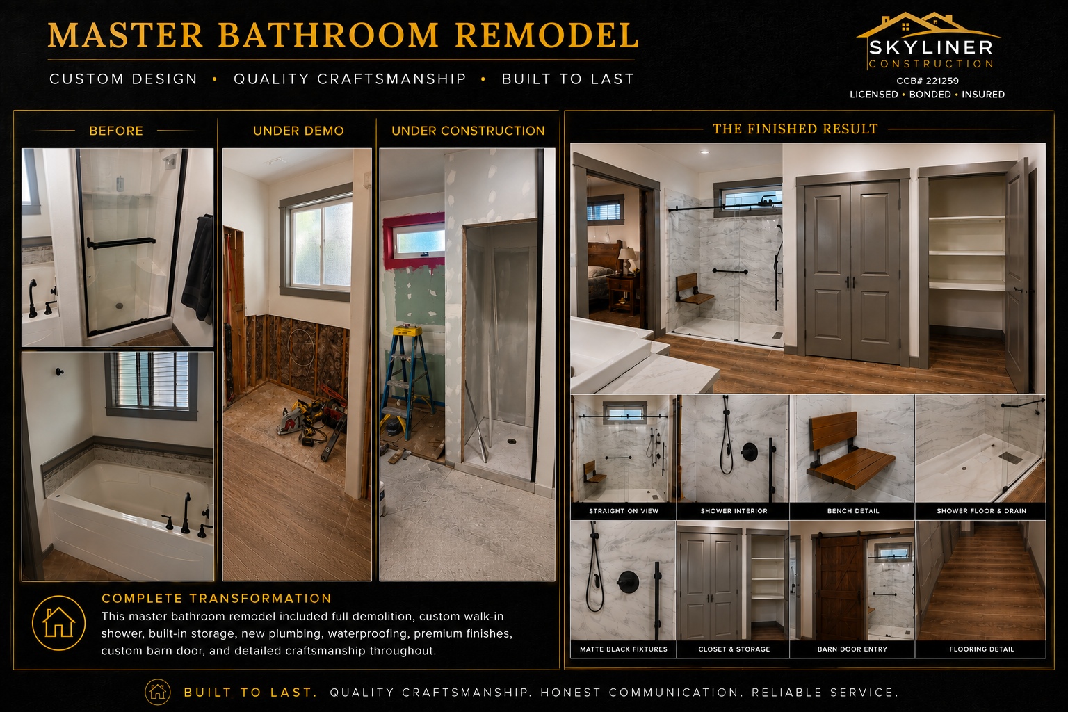Before, demolition, construction, and finished bathroom transformation board